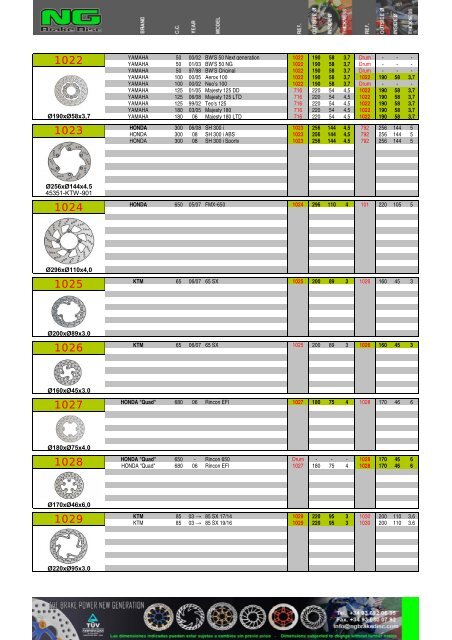 Impresiˇn de fax de pßgina completa - NG Brake Disc