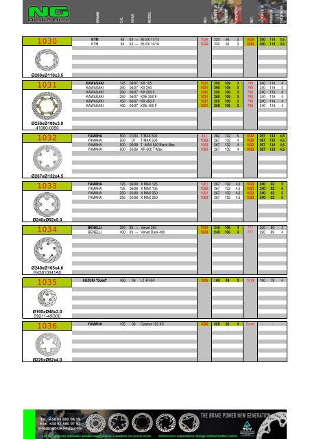 Impresiˇn de fax de pßgina completa - NG Brake Disc