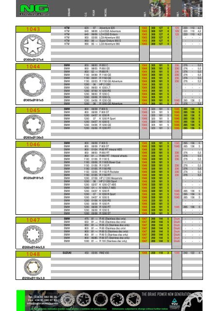 Impresiˇn de fax de pßgina completa - NG Brake Disc