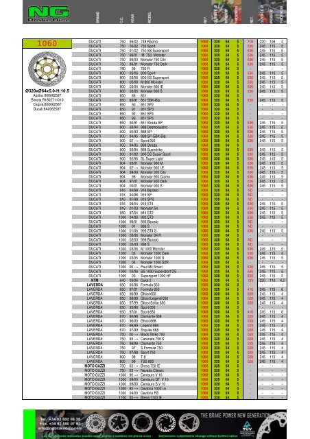 Impresiˇn de fax de pßgina completa - NG Brake Disc