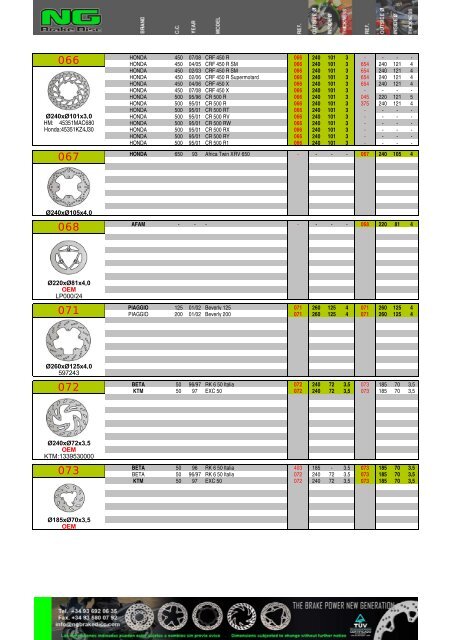 Impresiˇn de fax de pßgina completa - NG Brake Disc