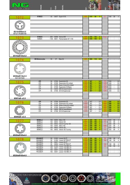 Impresiˇn de fax de pßgina completa - NG Brake Disc