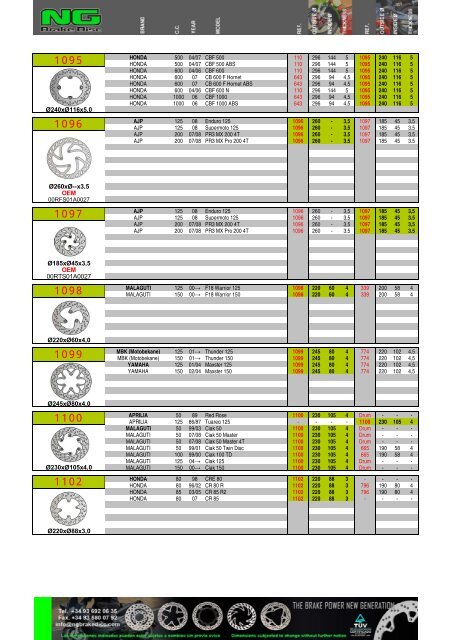 Impresiˇn de fax de pßgina completa - NG Brake Disc