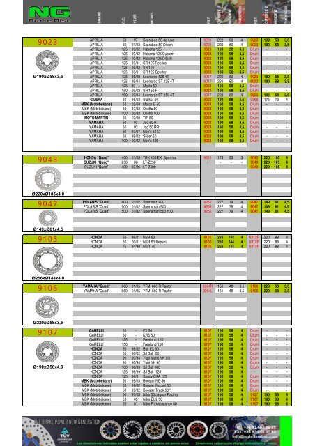 Impresiˇn de fax de pßgina completa - NG Brake Disc