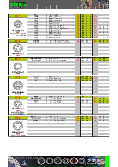 Impresiˇn de fax de pßgina completa - NG Brake Disc