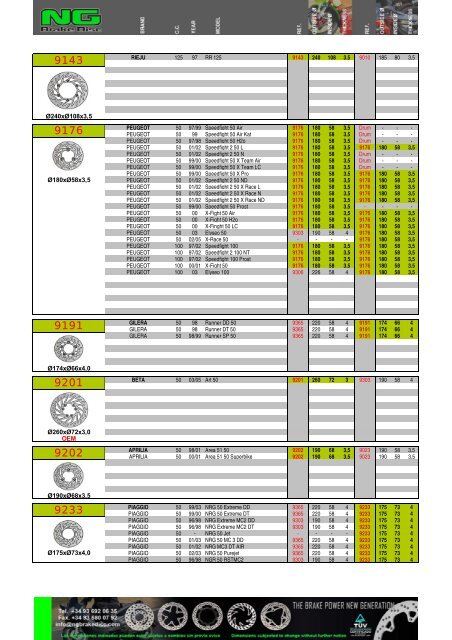 Impresiˇn de fax de pßgina completa - NG Brake Disc