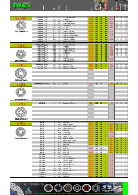 Impresiˇn de fax de pßgina completa - NG Brake Disc