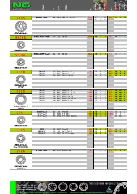 Impresiˇn de fax de pßgina completa - NG Brake Disc