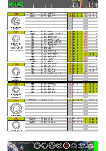 Impresiˇn de fax de pßgina completa - NG Brake Disc