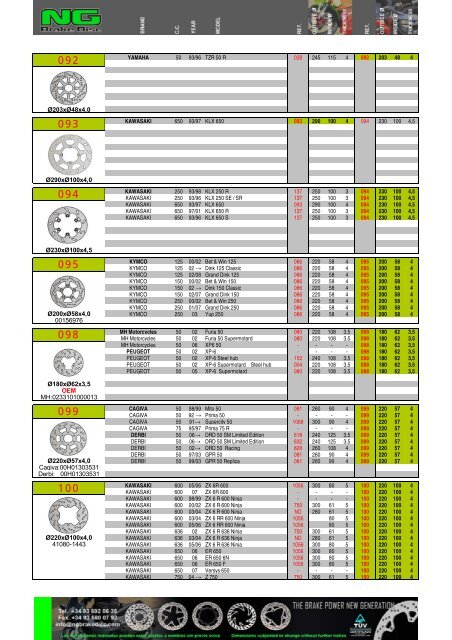 Impresiˇn de fax de pßgina completa - NG Brake Disc