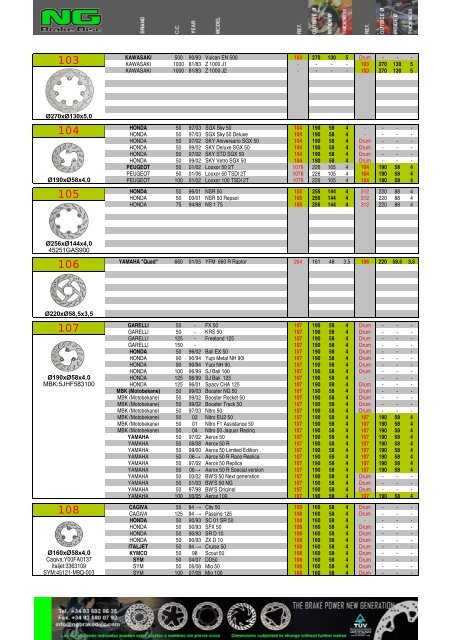 Impresiˇn de fax de pßgina completa - NG Brake Disc