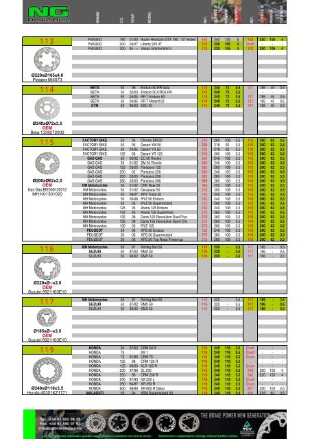 Impresiˇn de fax de pßgina completa - NG Brake Disc