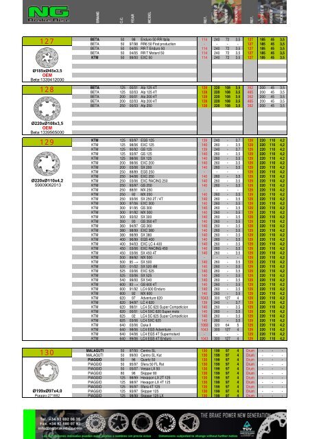 Impresiˇn de fax de pßgina completa - NG Brake Disc