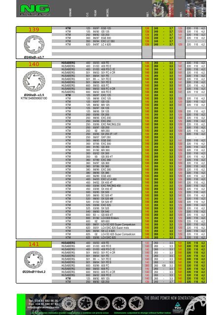 Impresiˇn de fax de pßgina completa - NG Brake Disc