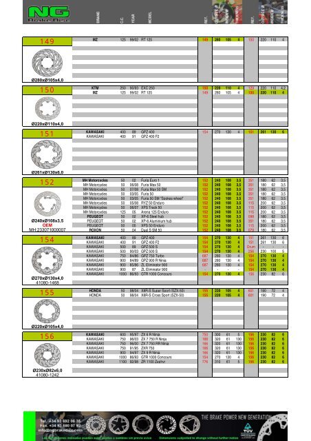 Impresiˇn de fax de pßgina completa - NG Brake Disc