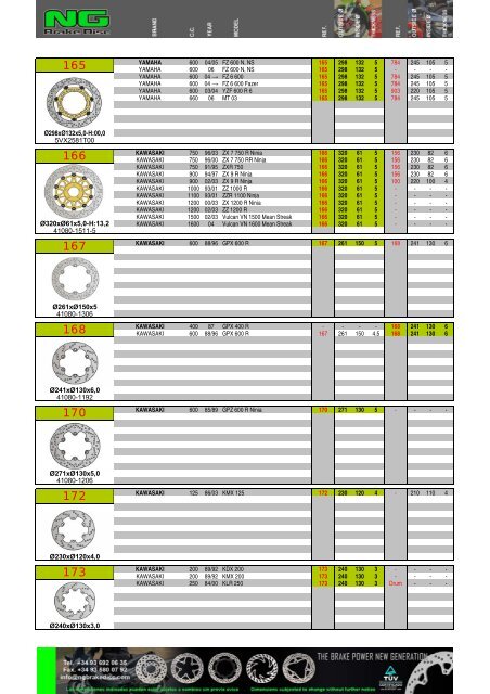 Impresiˇn de fax de pßgina completa - NG Brake Disc