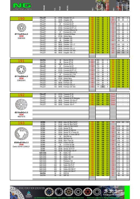 Impresiˇn de fax de pßgina completa - NG Brake Disc