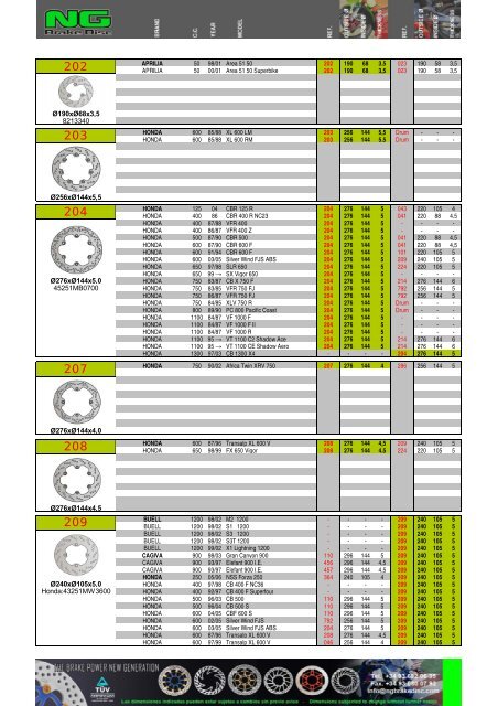 Impresiˇn de fax de pßgina completa - NG Brake Disc