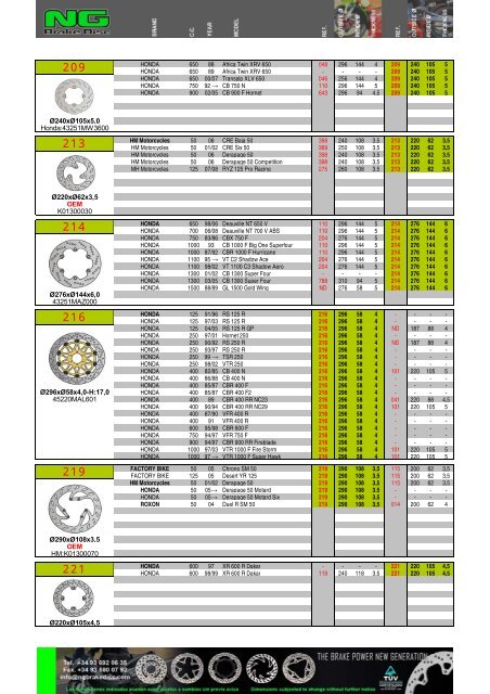 Impresiˇn de fax de pßgina completa - NG Brake Disc