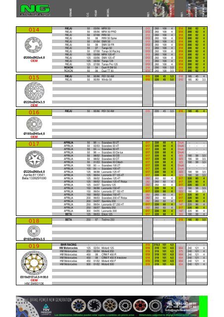 Impresiˇn de fax de pßgina completa - NG Brake Disc