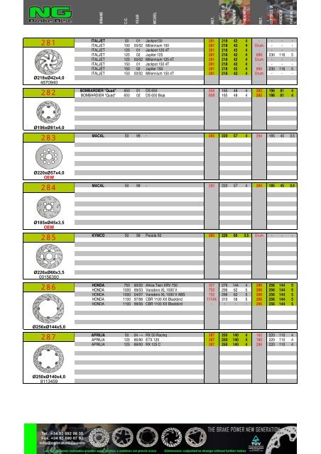 Impresiˇn de fax de pßgina completa - NG Brake Disc