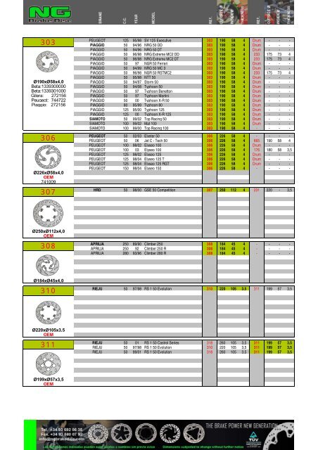 Impresiˇn de fax de pßgina completa - NG Brake Disc