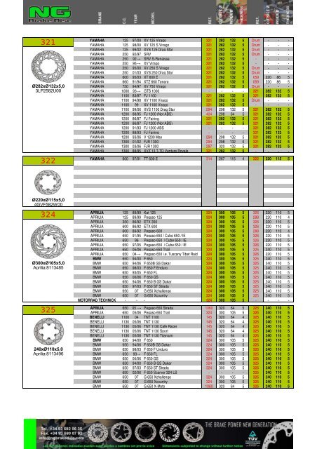 Impresiˇn de fax de pßgina completa - NG Brake Disc