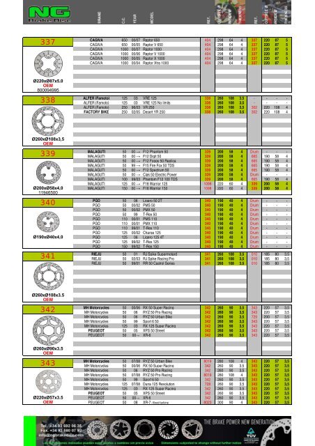 Impresiˇn de fax de pßgina completa - NG Brake Disc