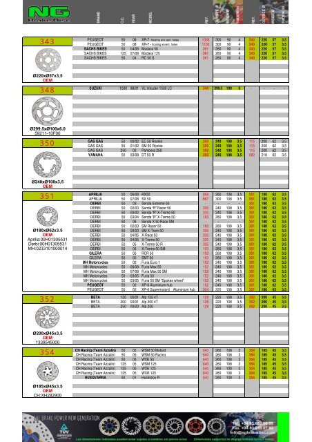 Impresiˇn de fax de pßgina completa - NG Brake Disc