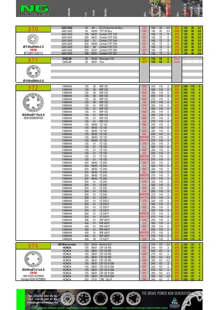 Impresiˇn de fax de pßgina completa - NG Brake Disc