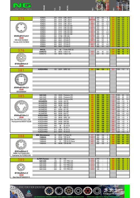 Impresiˇn de fax de pßgina completa - NG Brake Disc