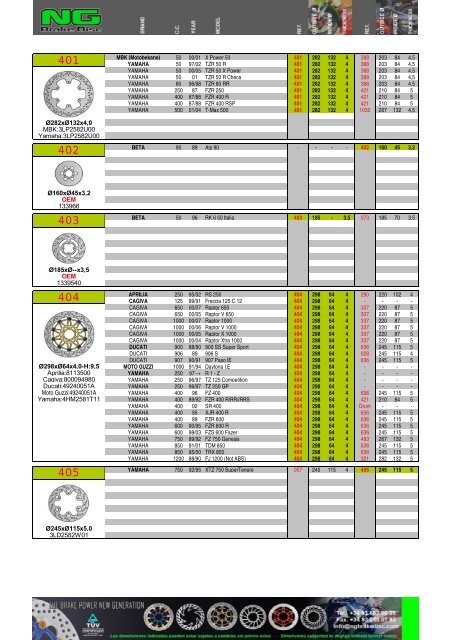 Impresiˇn de fax de pßgina completa - NG Brake Disc