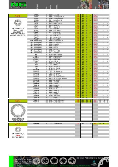 Impresiˇn de fax de pßgina completa - NG Brake Disc