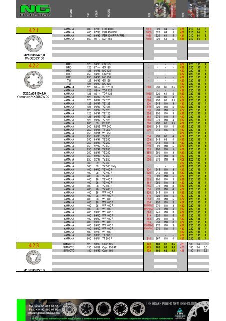 Impresiˇn de fax de pßgina completa - NG Brake Disc