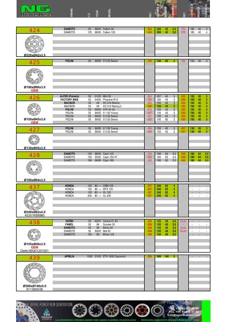 Impresiˇn de fax de pßgina completa - NG Brake Disc