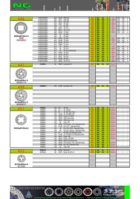 Impresiˇn de fax de pßgina completa - NG Brake Disc