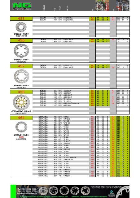 Impresiˇn de fax de pßgina completa - NG Brake Disc