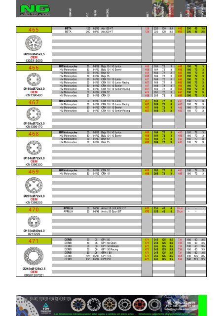 Impresiˇn de fax de pßgina completa - NG Brake Disc