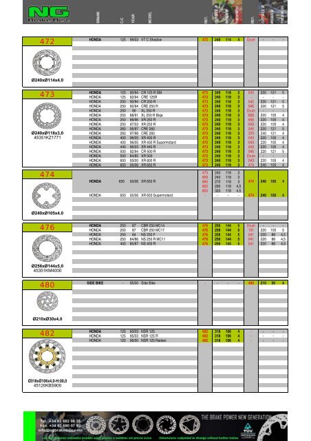 Impresiˇn de fax de pßgina completa - NG Brake Disc