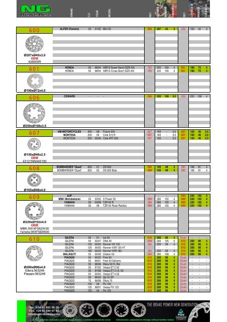 Impresiˇn de fax de pßgina completa - NG Brake Disc