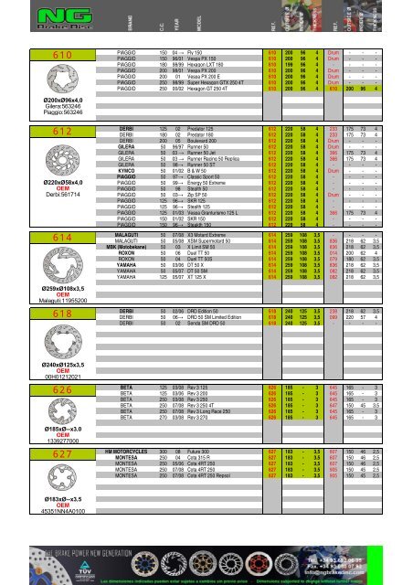 Impresiˇn de fax de pßgina completa - NG Brake Disc