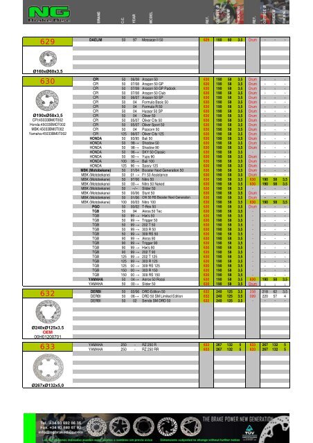 Impresiˇn de fax de pßgina completa - NG Brake Disc