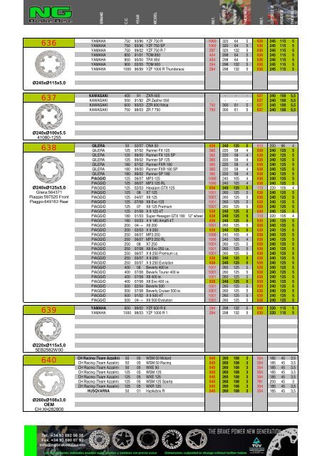 Impresiˇn de fax de pßgina completa - NG Brake Disc