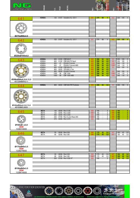 Impresiˇn de fax de pßgina completa - NG Brake Disc