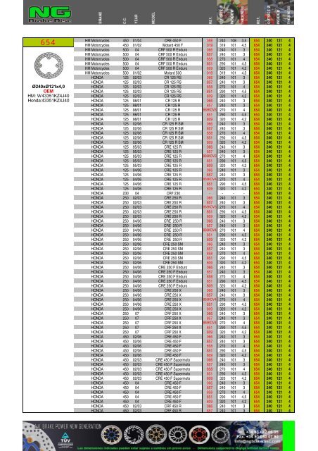 Impresiˇn de fax de pßgina completa - NG Brake Disc