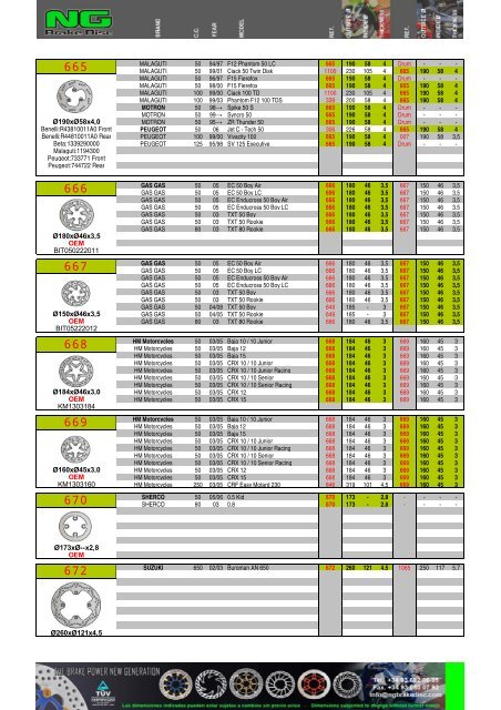 Impresiˇn de fax de pßgina completa - NG Brake Disc