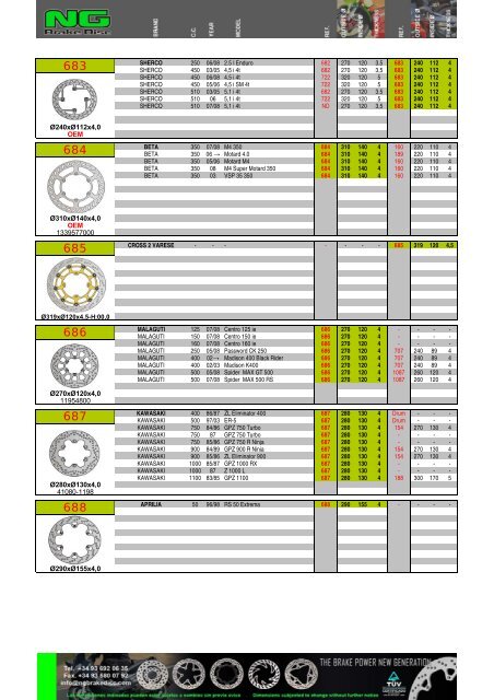 Impresiˇn de fax de pßgina completa - NG Brake Disc