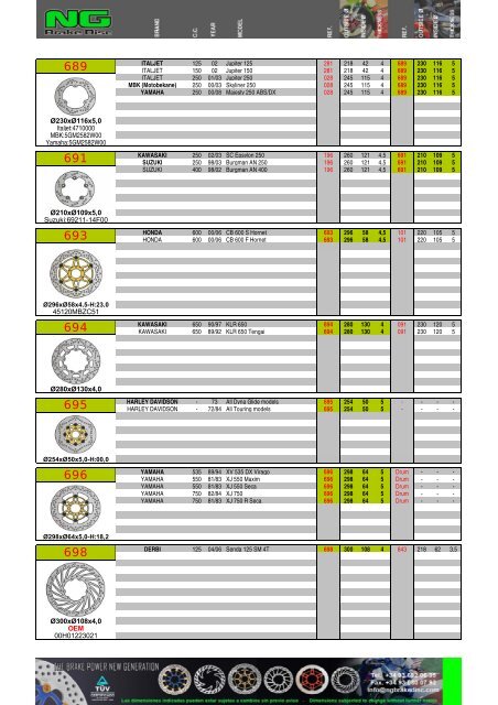 Impresiˇn de fax de pßgina completa - NG Brake Disc