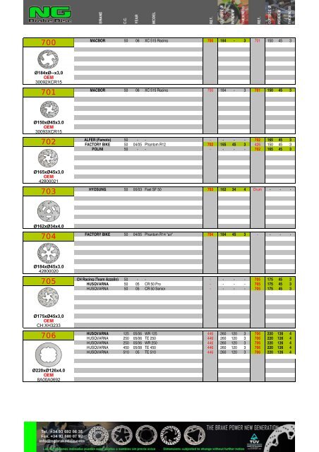 Impresiˇn de fax de pßgina completa - NG Brake Disc