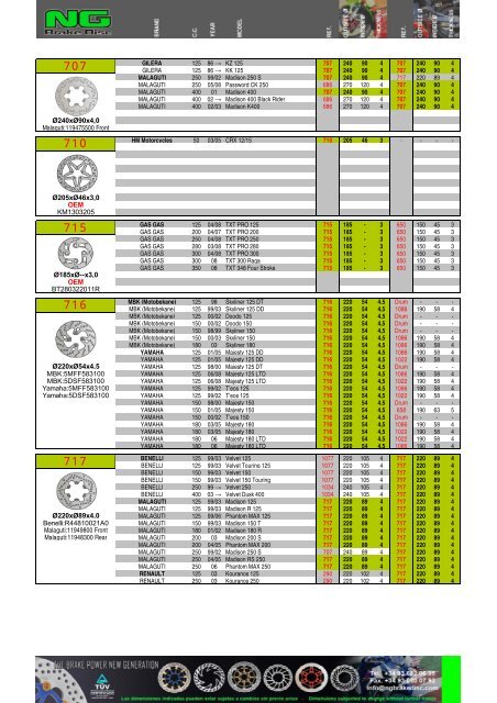 Impresiˇn de fax de pßgina completa - NG Brake Disc